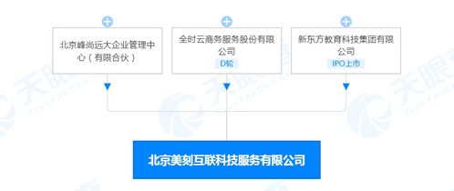新東方關(guān)聯(lián)公司投資北京美刻互聯(lián)科技服務(wù)，注冊(cè)資本達(dá)3000萬(wàn)人民幣